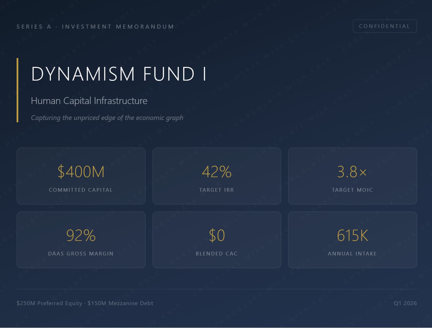 Why Ben Horowitz and I Are Investing in Humanity’s Greatest Untapped Asset
