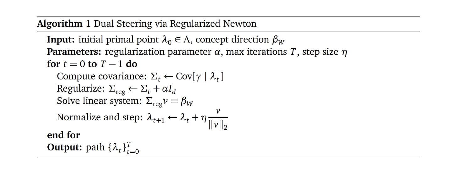 How to control your AI Outputs (better than Finetuning)